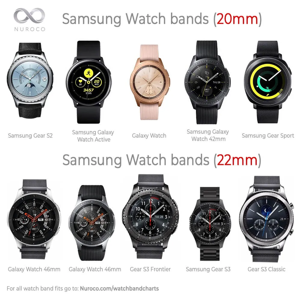 High Quality Canvas Camouflage Watch Band Strap For Men Women, Watches Belt Accessories 18mm 20mm 22mm 24mm Wrist Bracelet Watchbands Unisex
