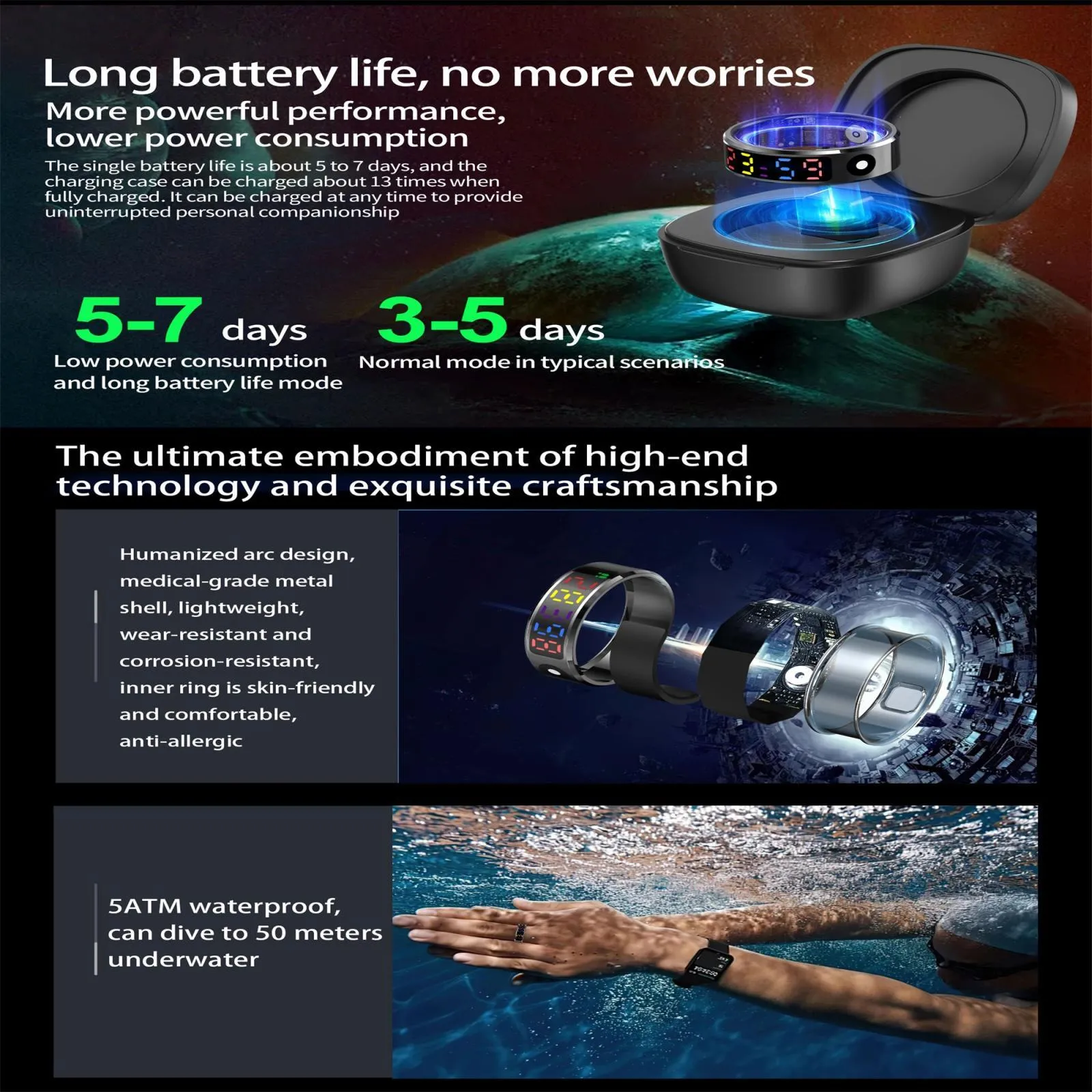 Smart Ring Heart Rate Blood Oxygen Sleep Sports Size 12