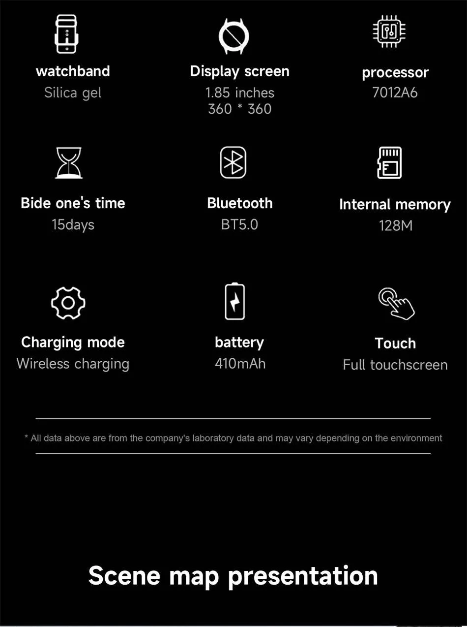 Smart Watch for HUAWEI GT5 Pro GPS Sports  Men AMOLED Screen NFC Compass IP68 Waterproof NEW Bluetooth Call SmartWatch Man