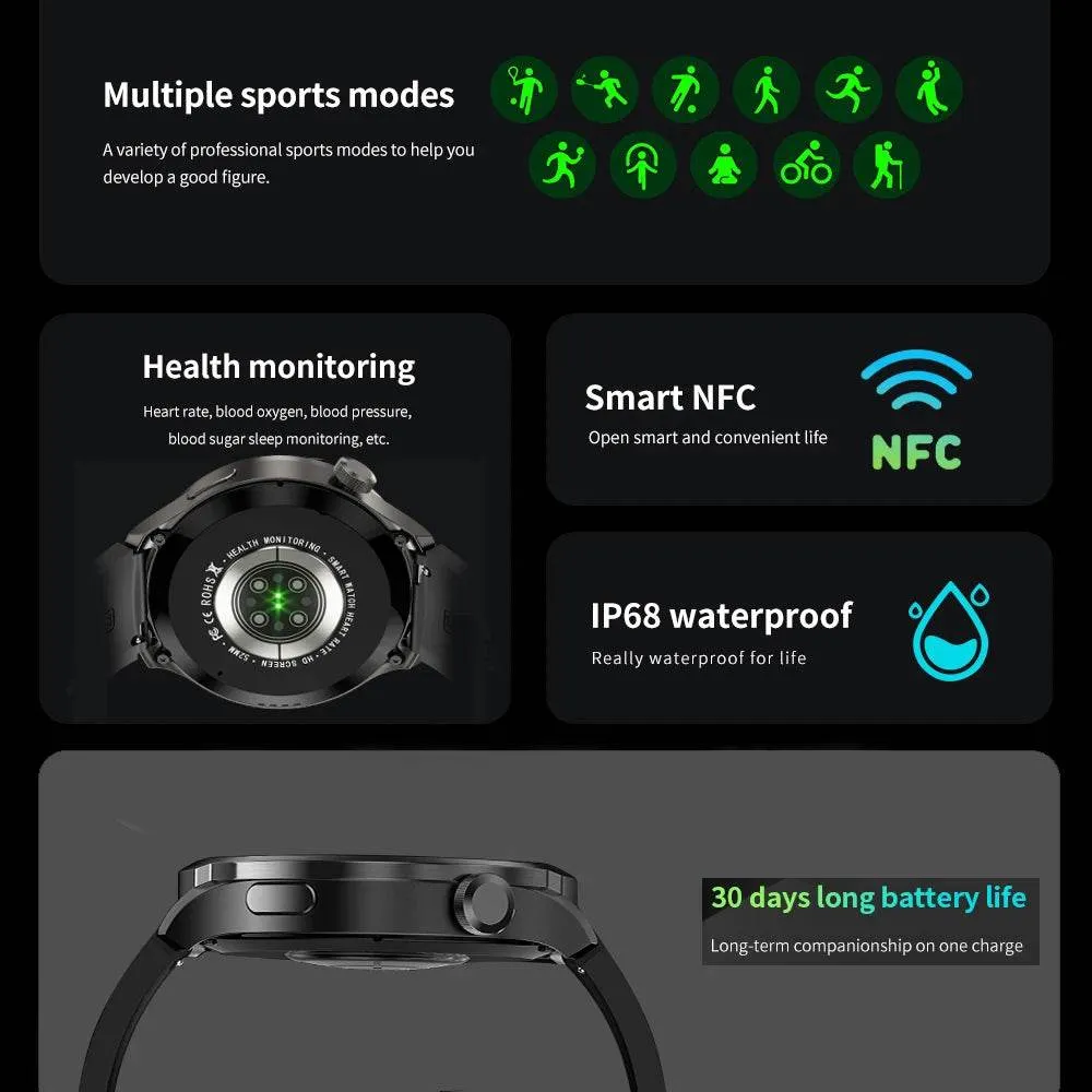 Smart Watch for HUAWEI GT5 Pro GPS Sports  Men AMOLED Screen NFC Compass IP68 Waterproof NEW Bluetooth Call SmartWatch Man