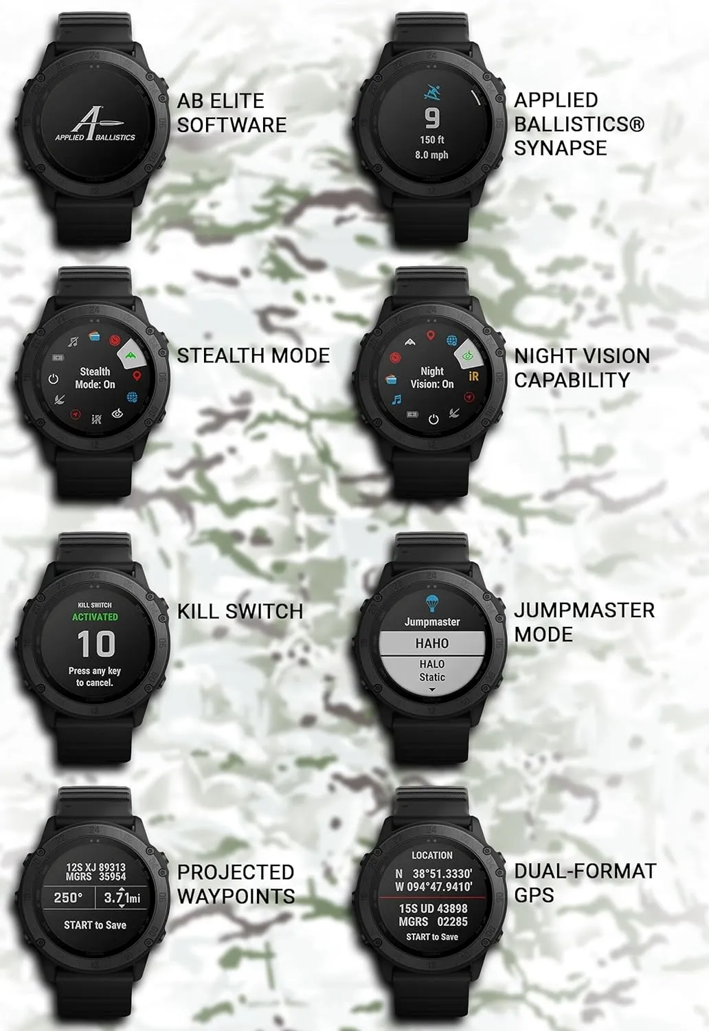 Wearable4U Garmin tactix Delta, Premium Black GPS Smartwatch with Included Ultimate Black Earbuds with Charging Power Bank Case Bundle